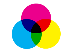 Icon for Printing Services